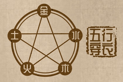 日历2025年老黄历查询|择吉日历|日历表2025日历